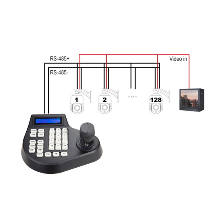 8003H Analog Coaxial Dome Control Keyboard RS485 PTZ, 2 Axis, 3 Axis, 4 Axis 8003H Analog Coaxial Dome Control Keyboard RS485 PTZ, 2 Axis, 3 Axis, 4 Axis